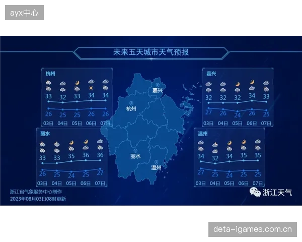 体育用品消费正从“大水漫灌”转向“精准滴灌”，针对特定人群和场景的细分市场已成主流